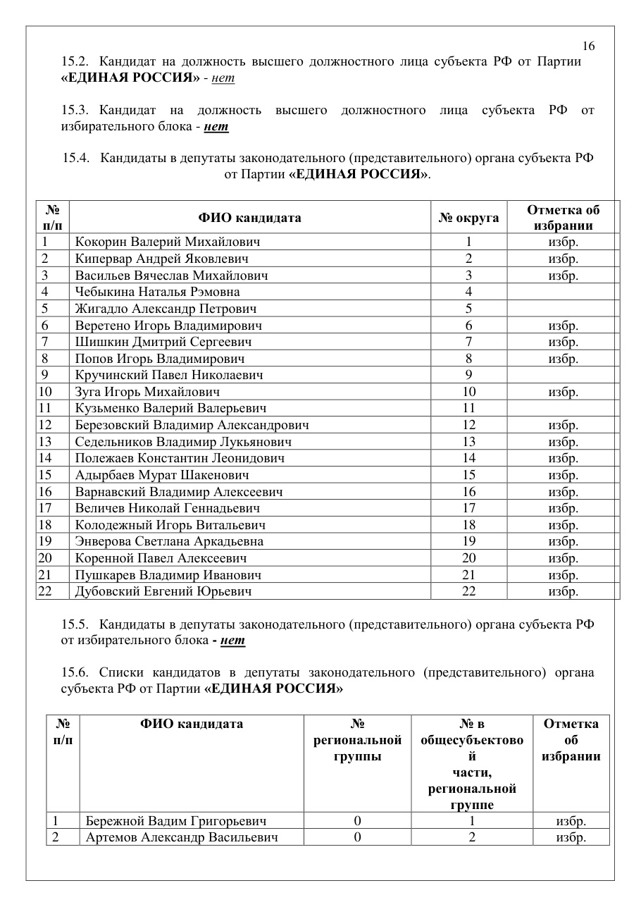страница 16 исходного PDF