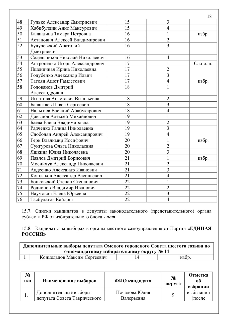 страница 18 исходного PDF