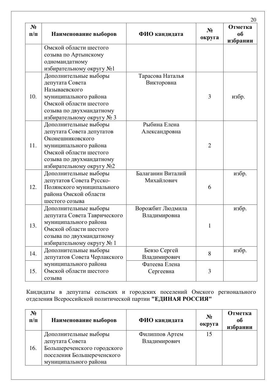 страница 20 исходного PDF