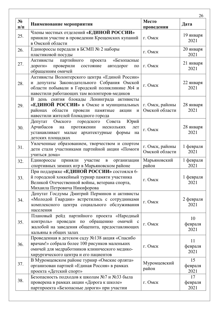 страница 26 исходного PDF