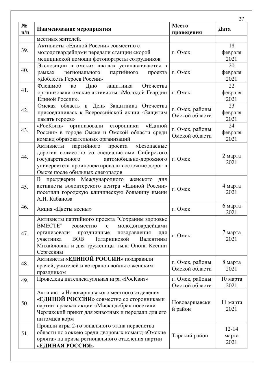 страница 27 исходного PDF