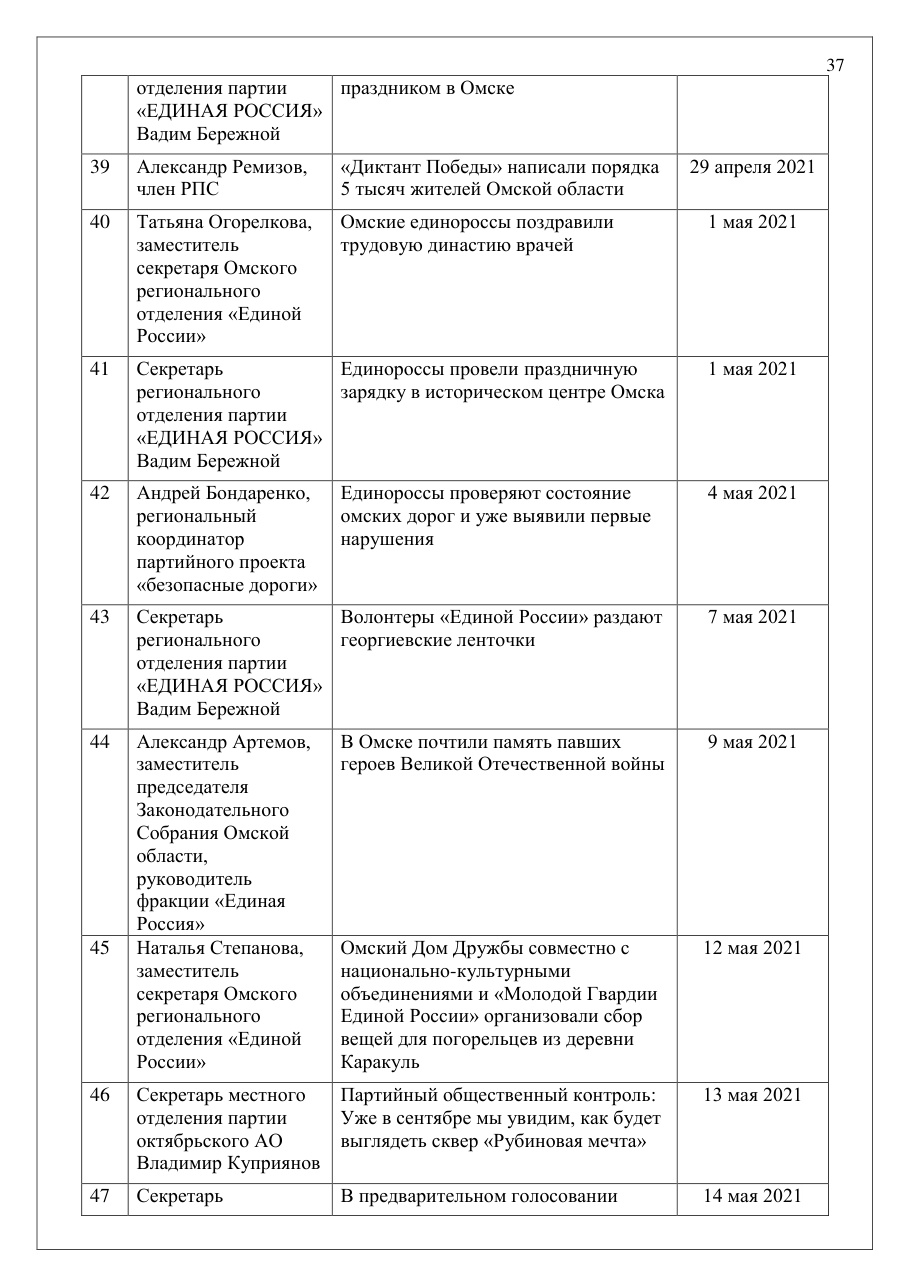 страница 37 исходного PDF