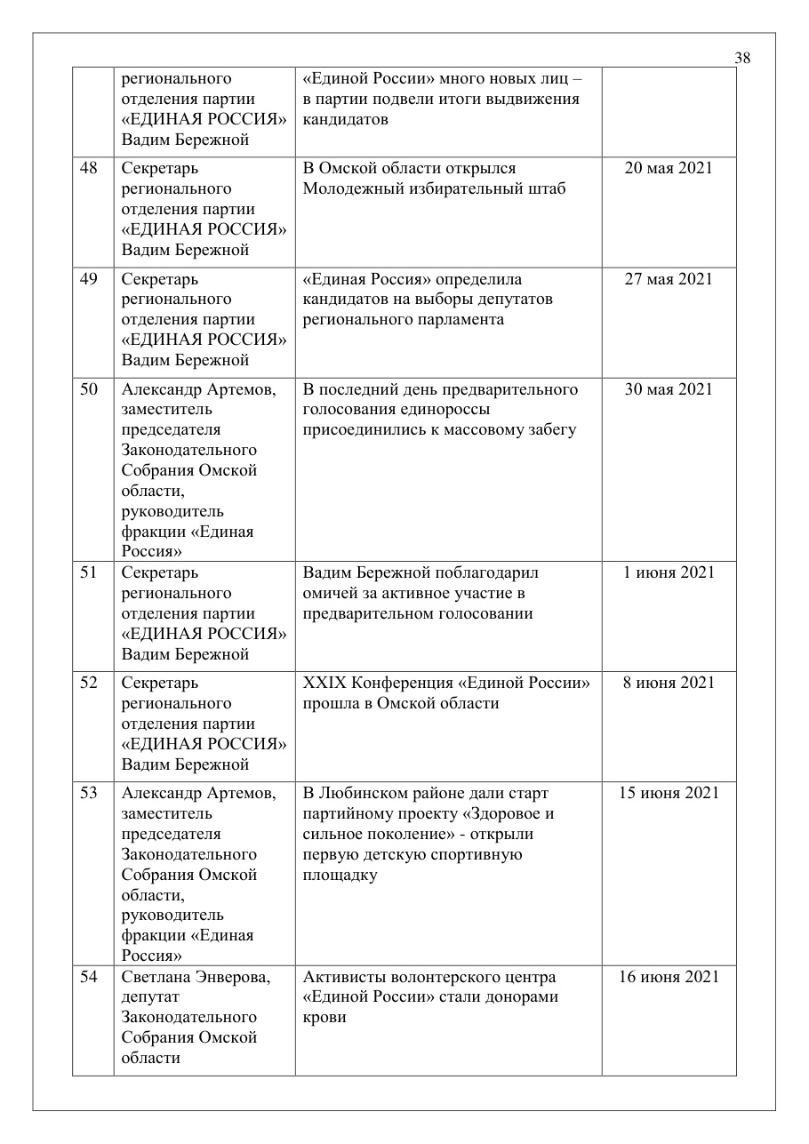 страница 38 исходного PDF