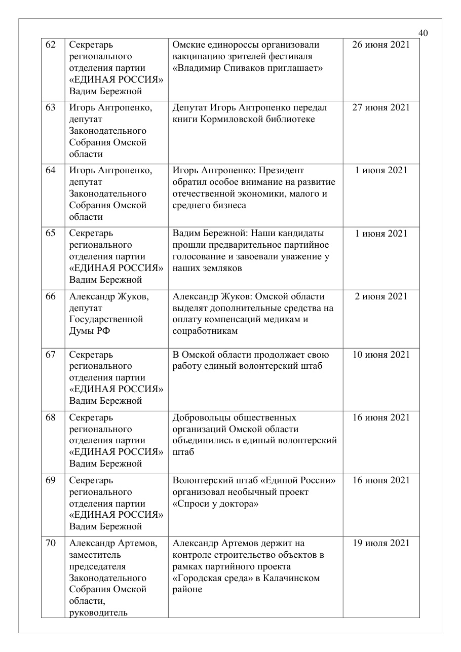 страница 40 исходного PDF