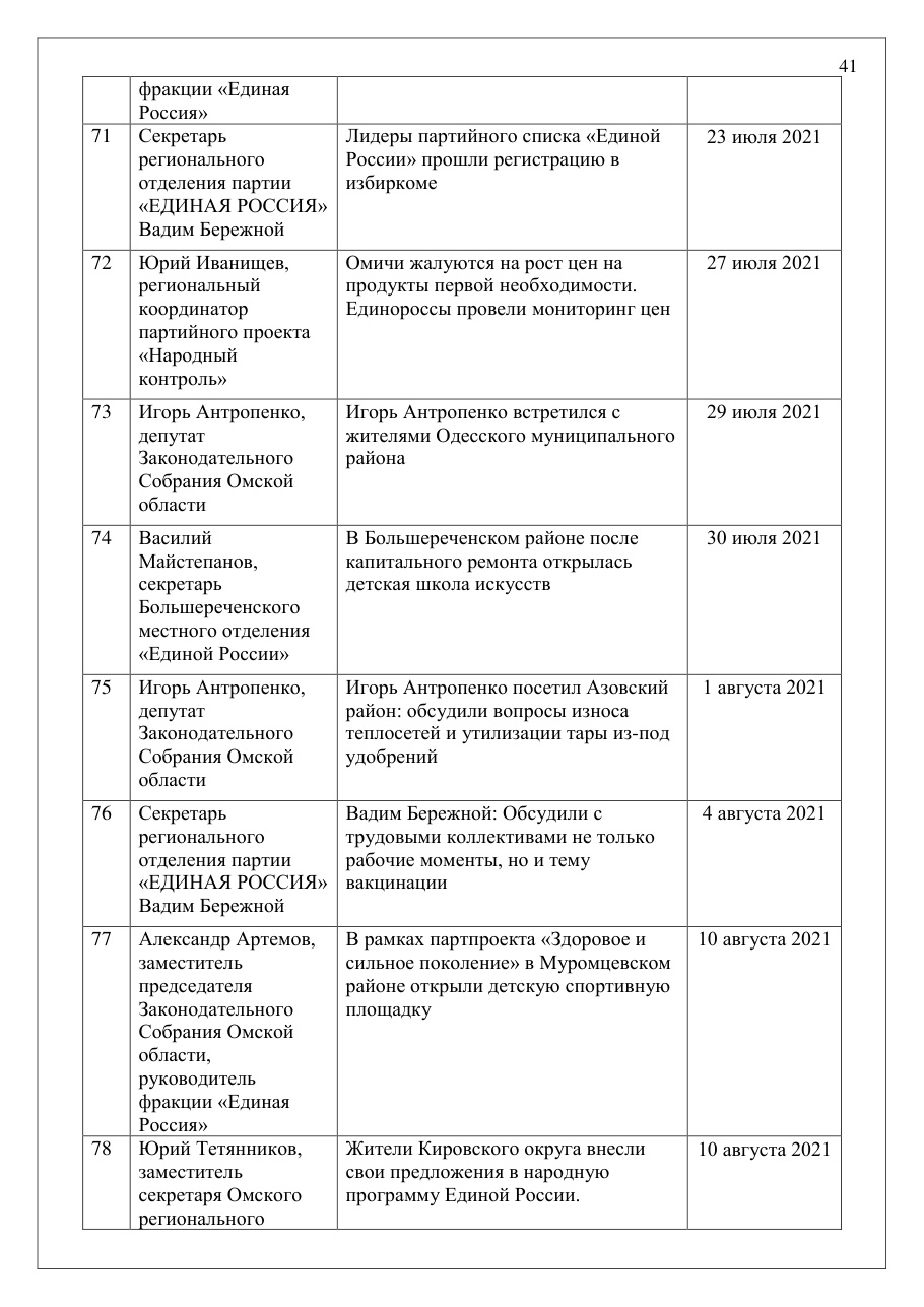 страница 41 исходного PDF