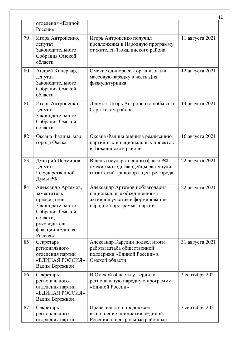 страница 42 исходного PDF
