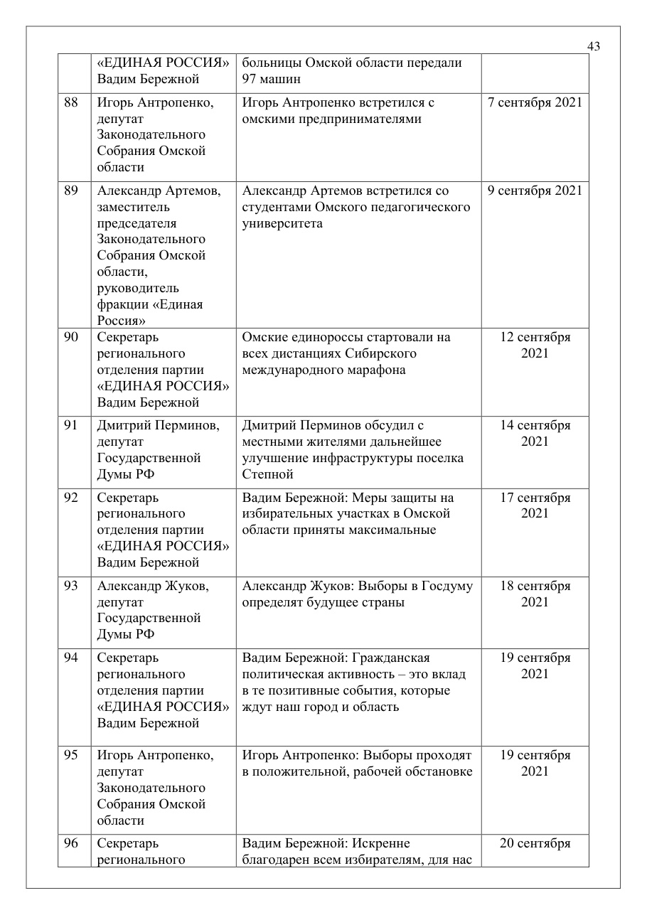 страница 43 исходного PDF