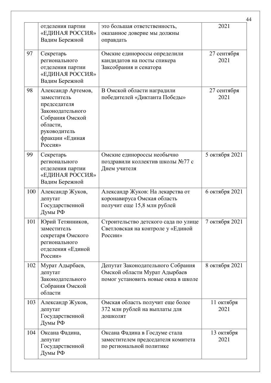 страница 44 исходного PDF