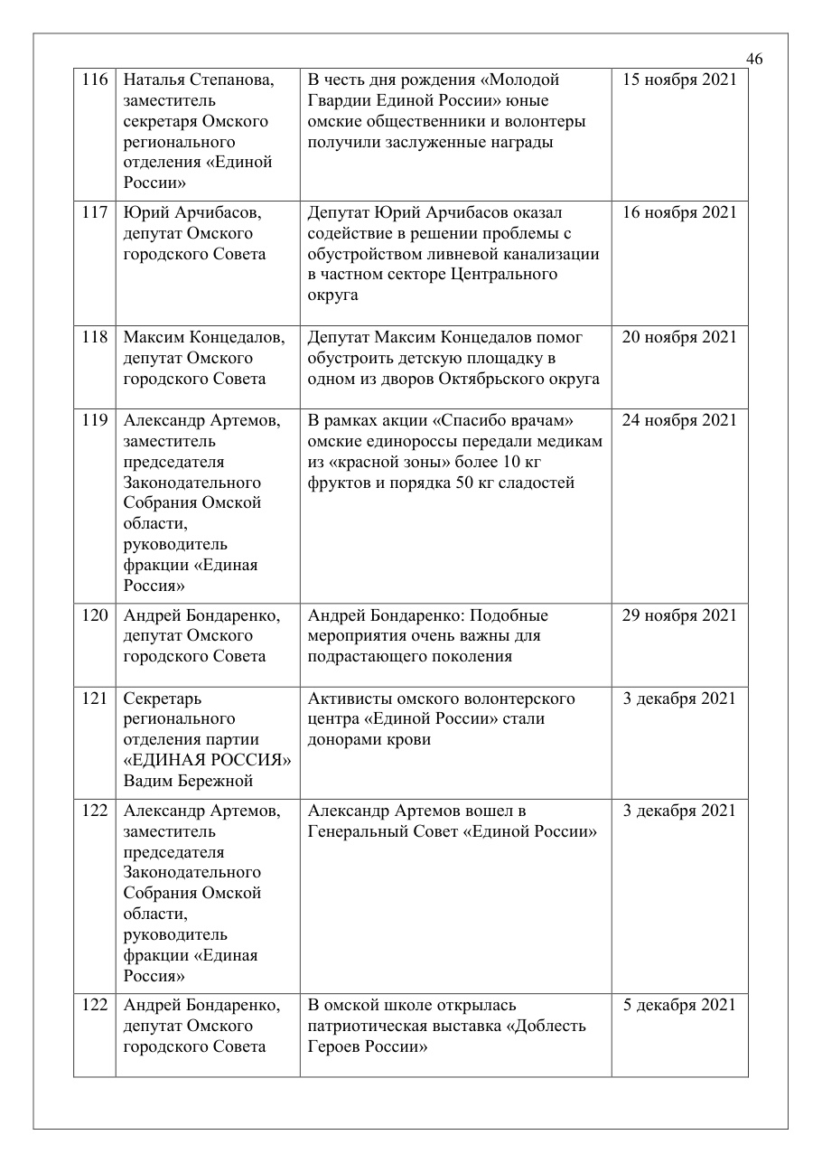 страница 46 исходного PDF