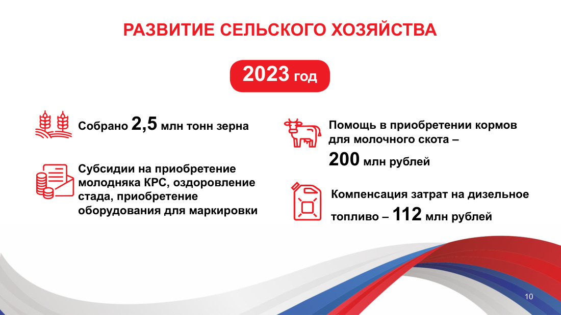 страница 10 исходного PDF