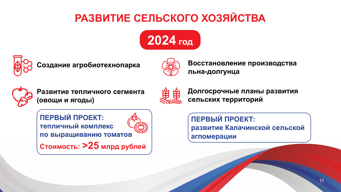 страница 11 исходного PDF