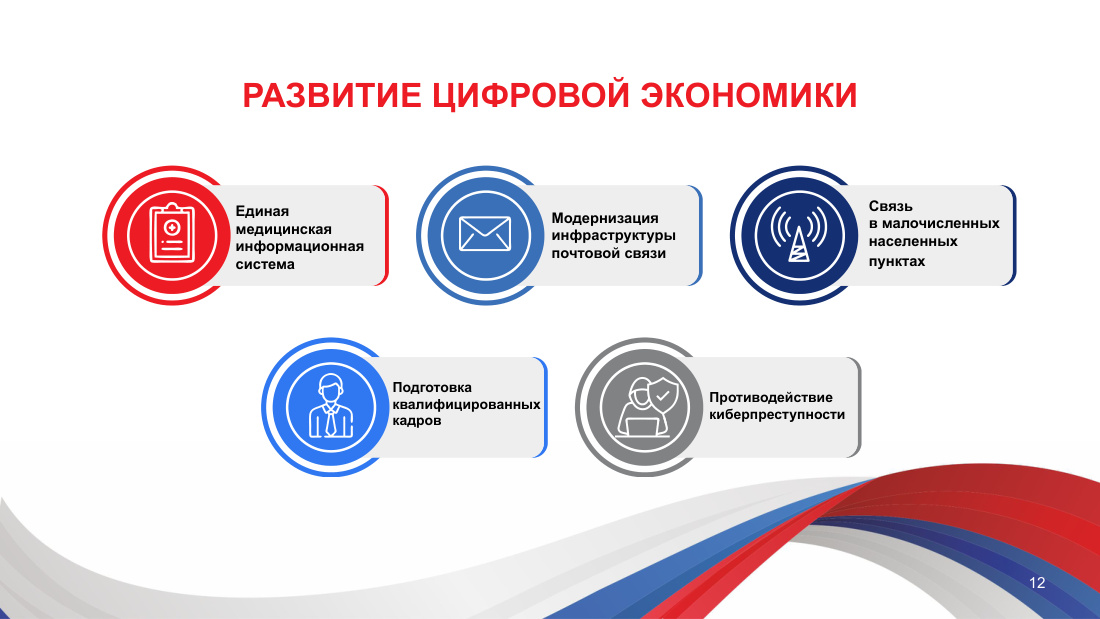страница 12 исходного PDF
