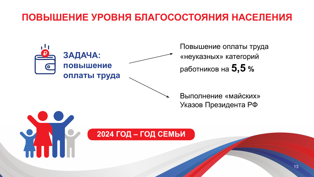 страница 13 исходного PDF