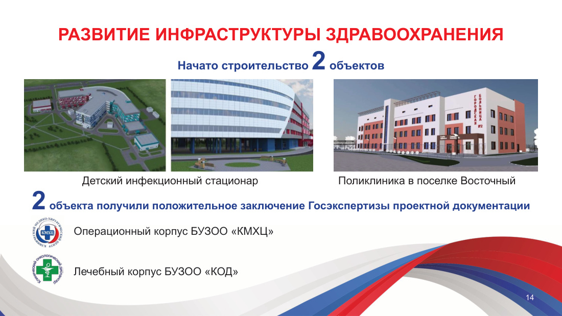 страница 14 исходного PDF