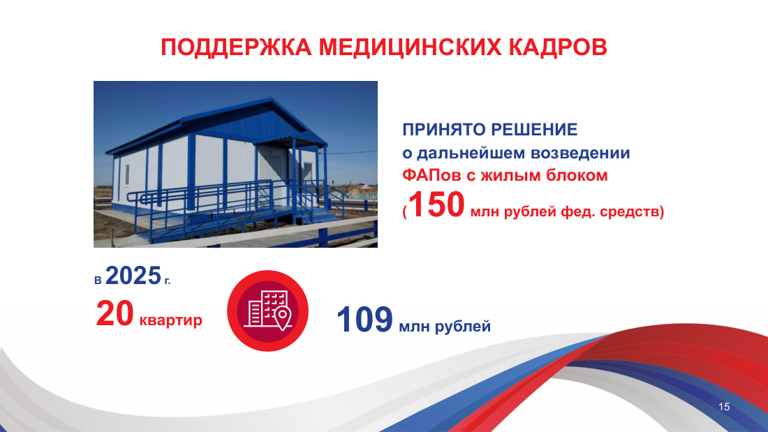 страница 15 исходного PDF