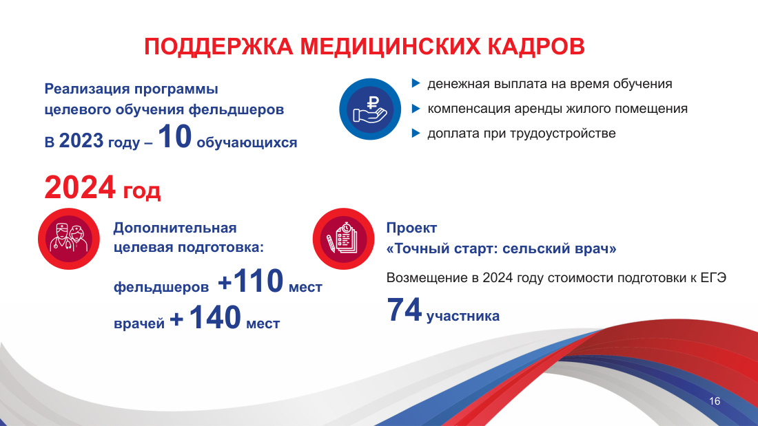 страница 16 исходного PDF