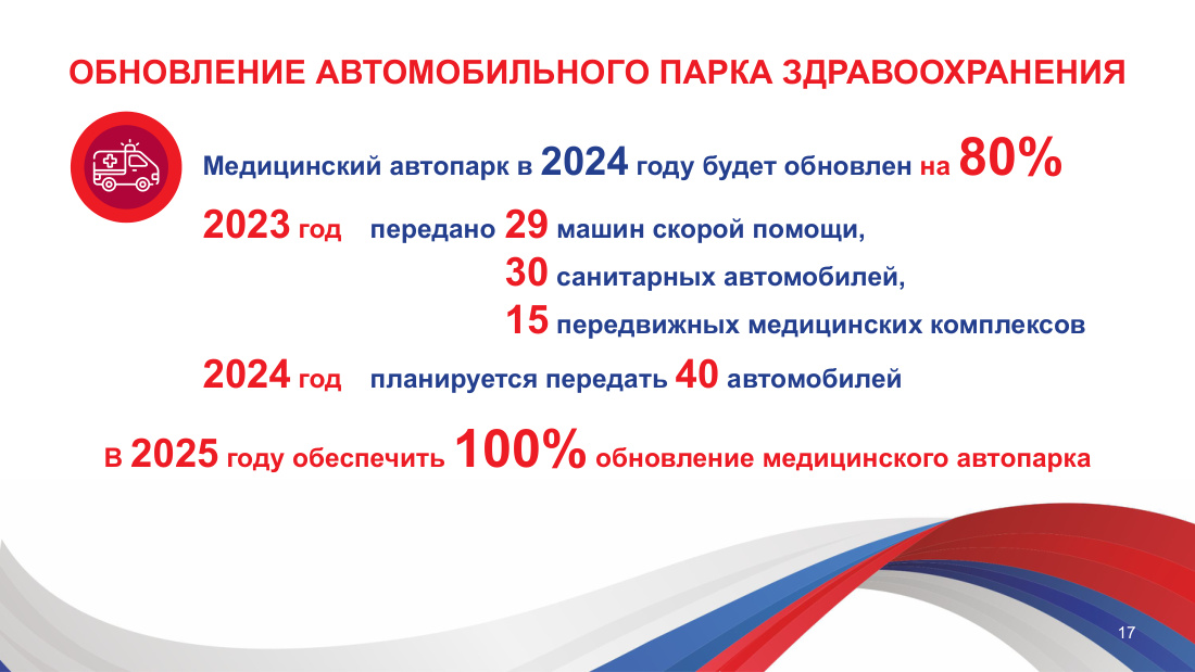 страница 17 исходного PDF
