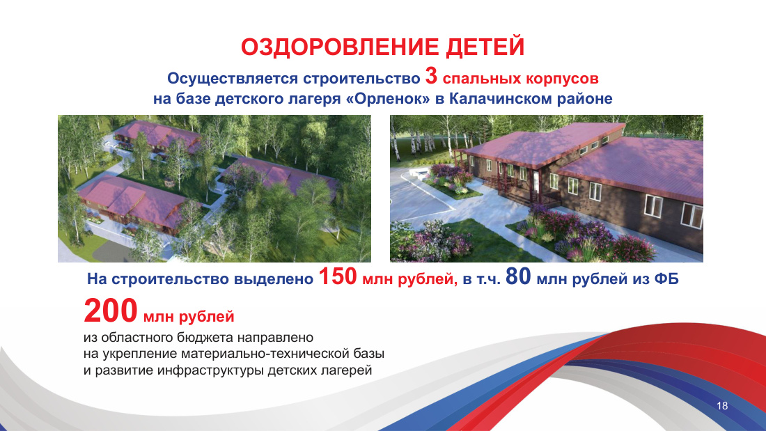 страница 18 исходного PDF