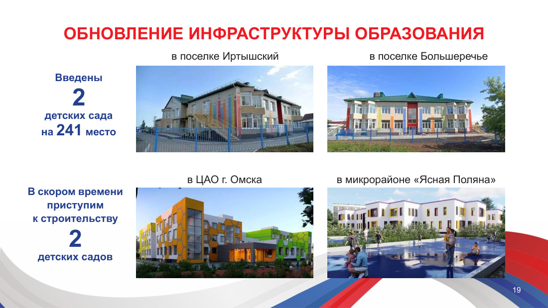 страница 19 исходного PDF