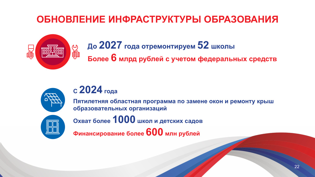 страница 22 исходного PDF
