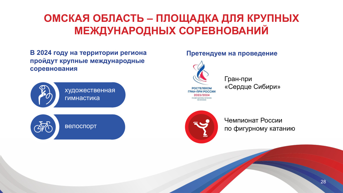 страница 28 исходного PDF