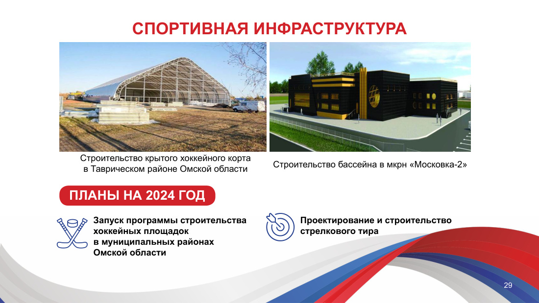 страница 29 исходного PDF