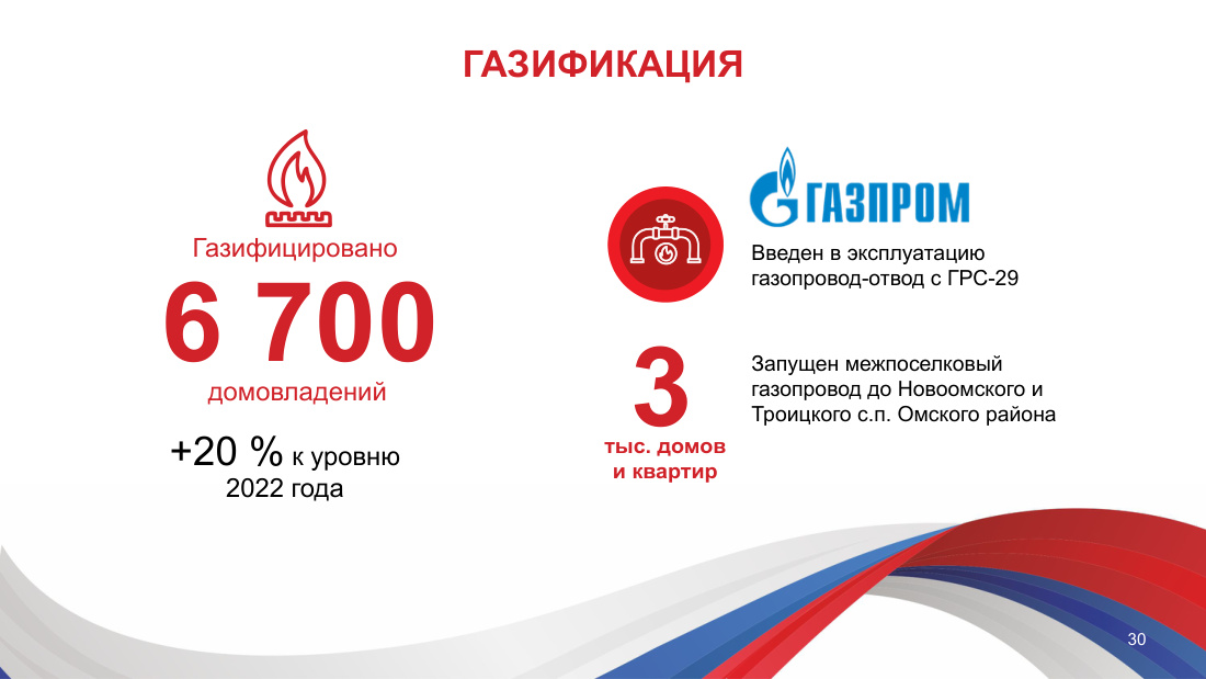 страница 30 исходного PDF