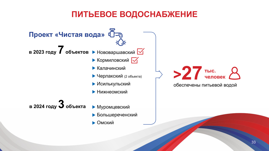 страница 33 исходного PDF