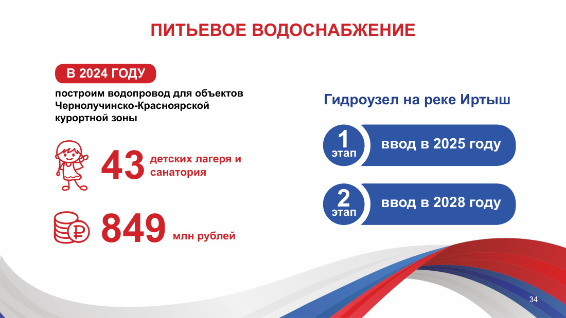 страница 34 исходного PDF