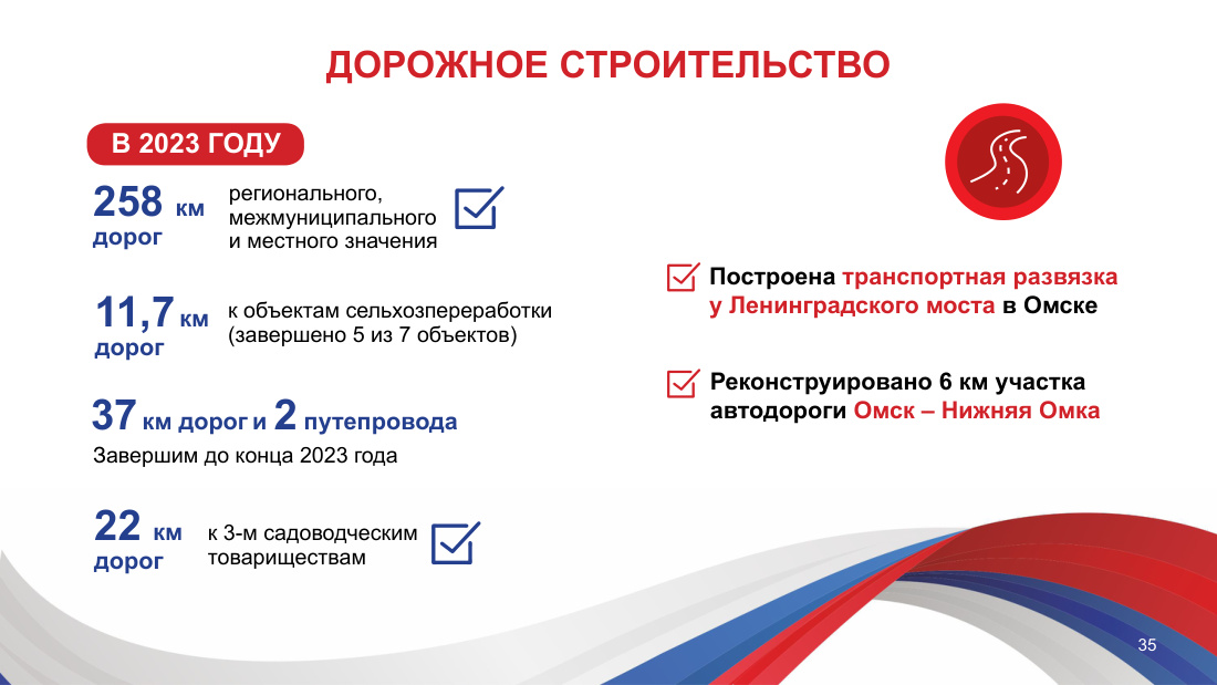 страница 35 исходного PDF