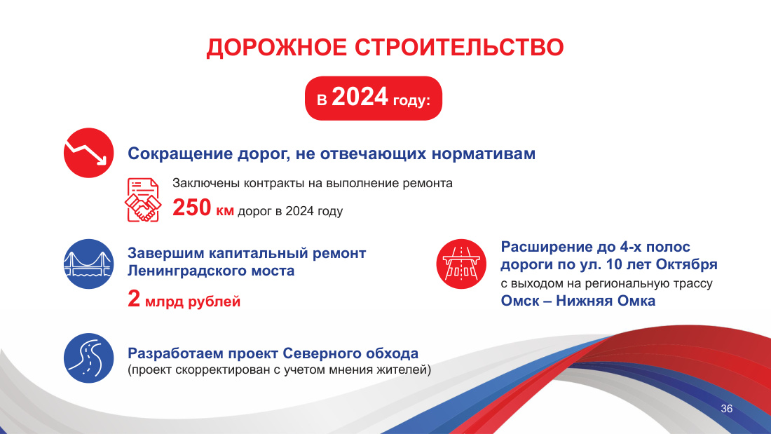 страница 36 исходного PDF