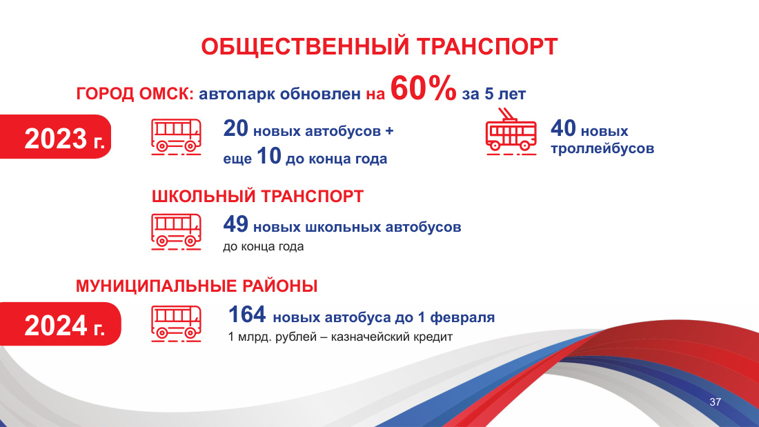 страница 37 исходного PDF