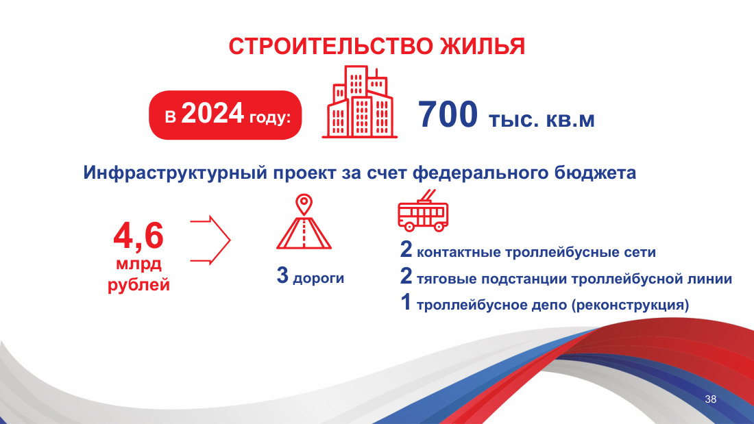 страница 38 исходного PDF