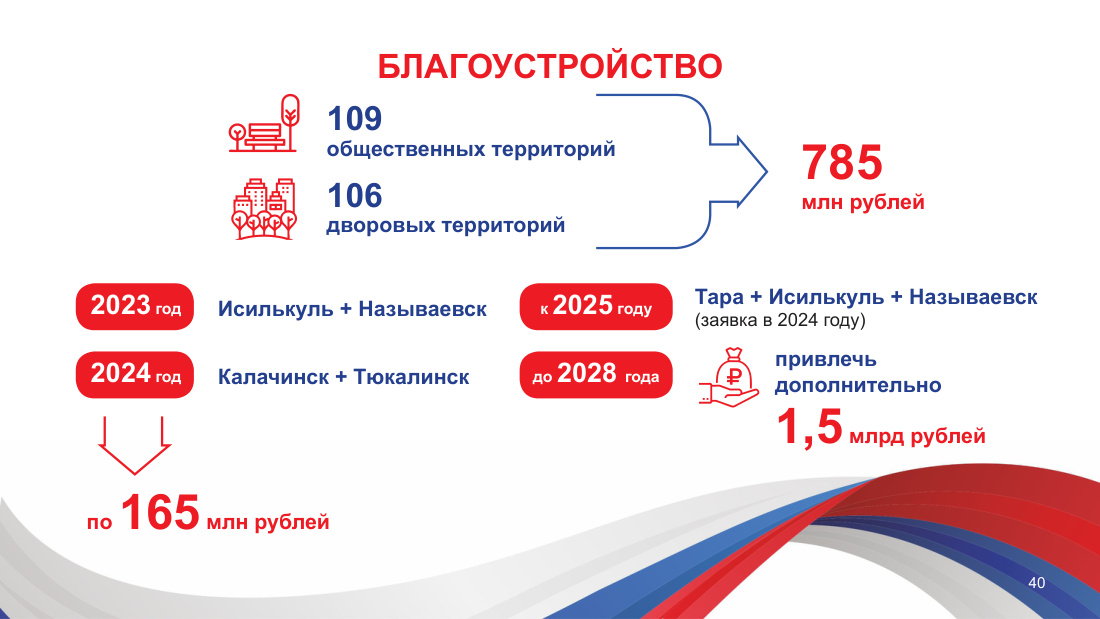страница 40 исходного PDF