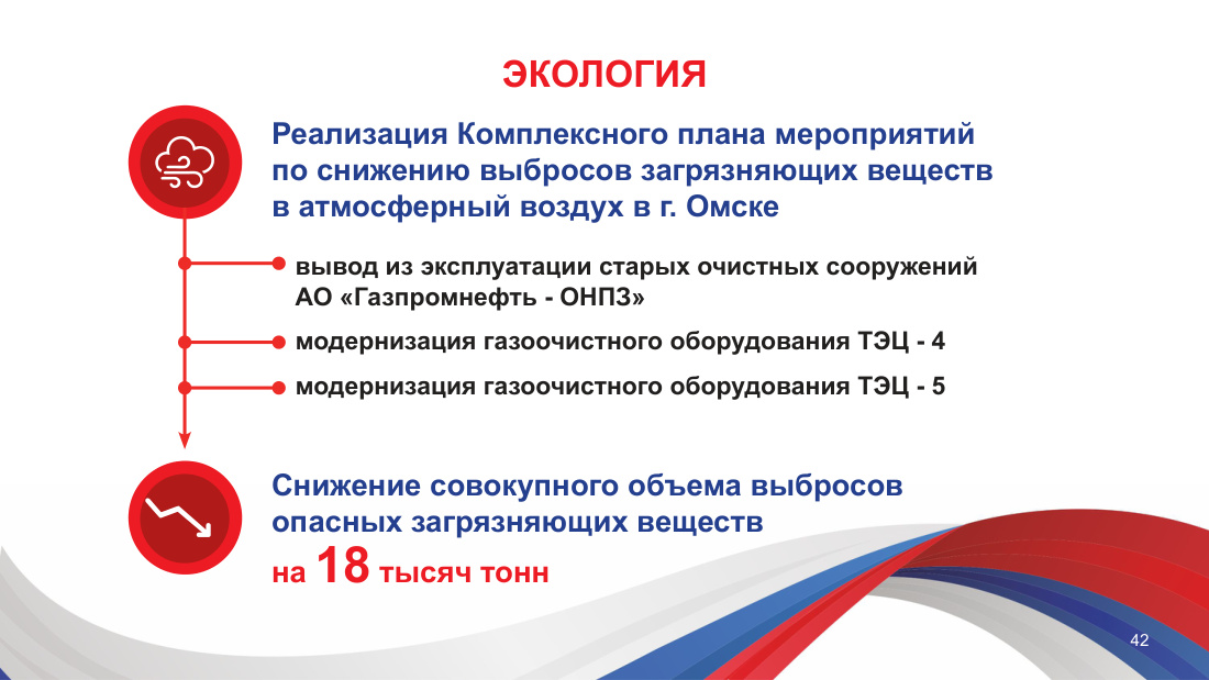 страница 42 исходного PDF