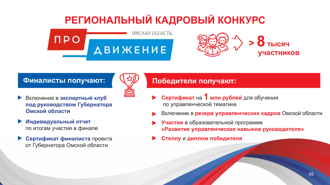 страница 45 исходного PDF