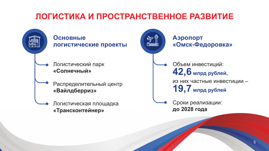 страница 5 исходного PDF