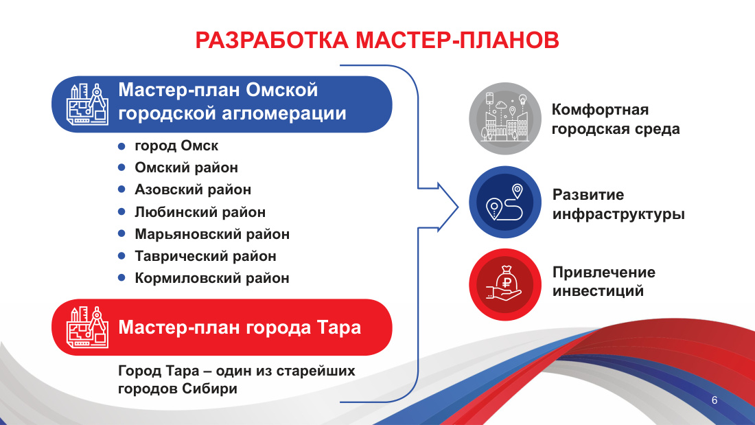 страница 6 исходного PDF