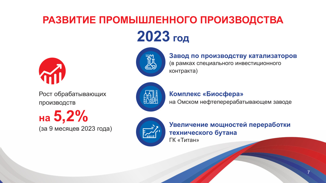страница 7 исходного PDF