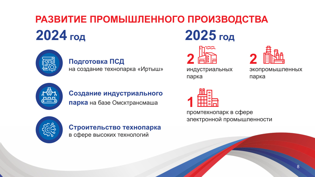 страница 8 исходного PDF