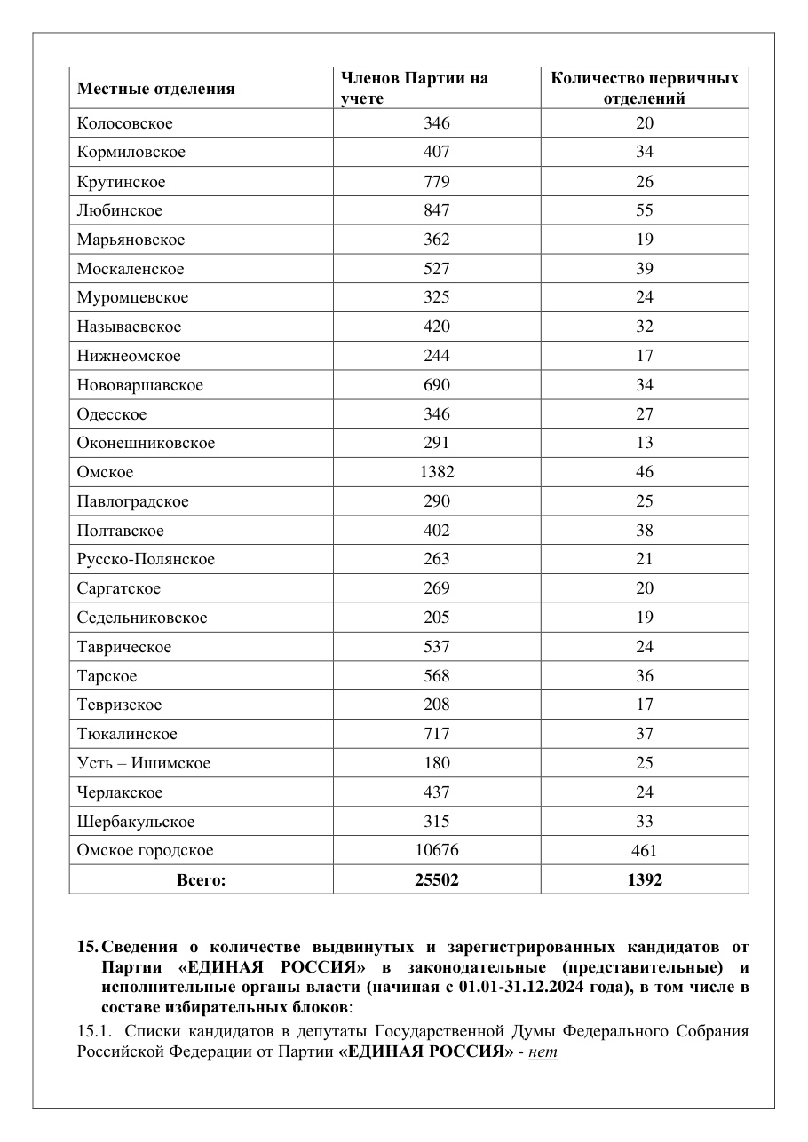 страница 11 исходного PDF