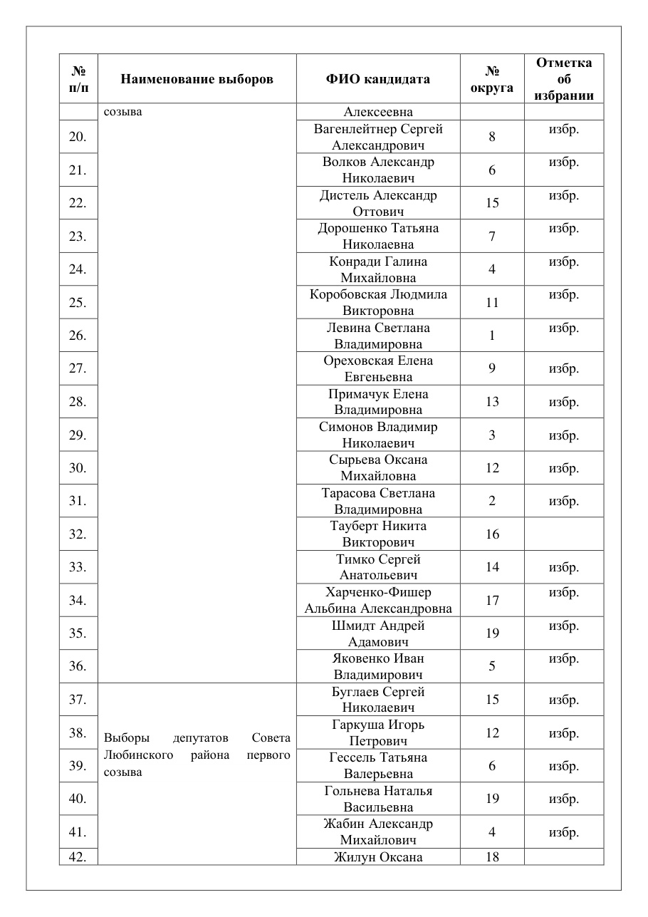 страница 14 исходного PDF