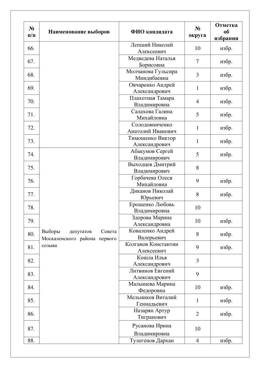 страница 16 исходного PDF