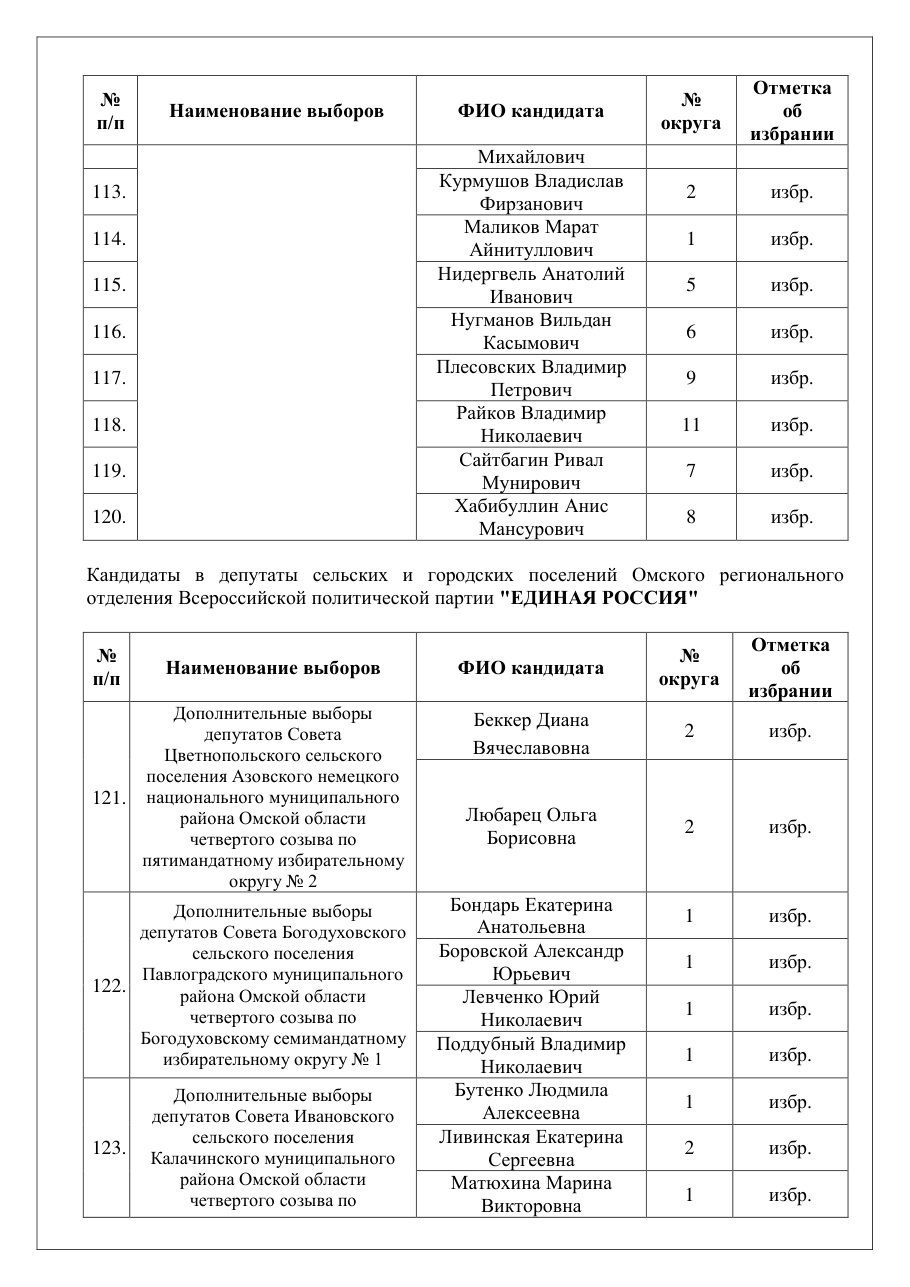 страница 18 исходного PDF