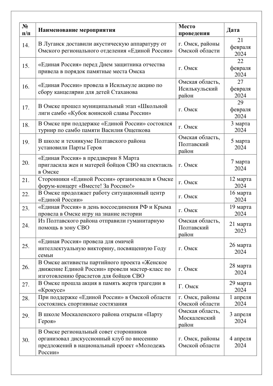страница 20 исходного PDF