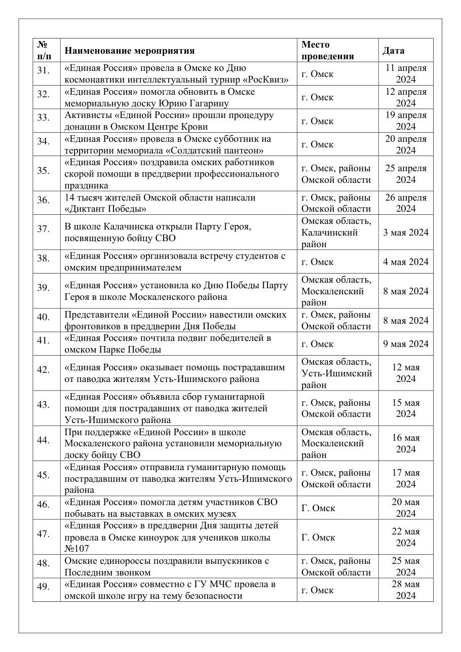 страница 21 исходного PDF
