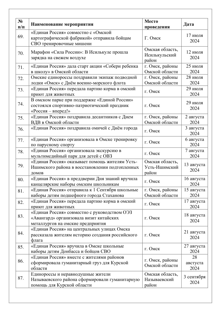 страница 23 исходного PDF
