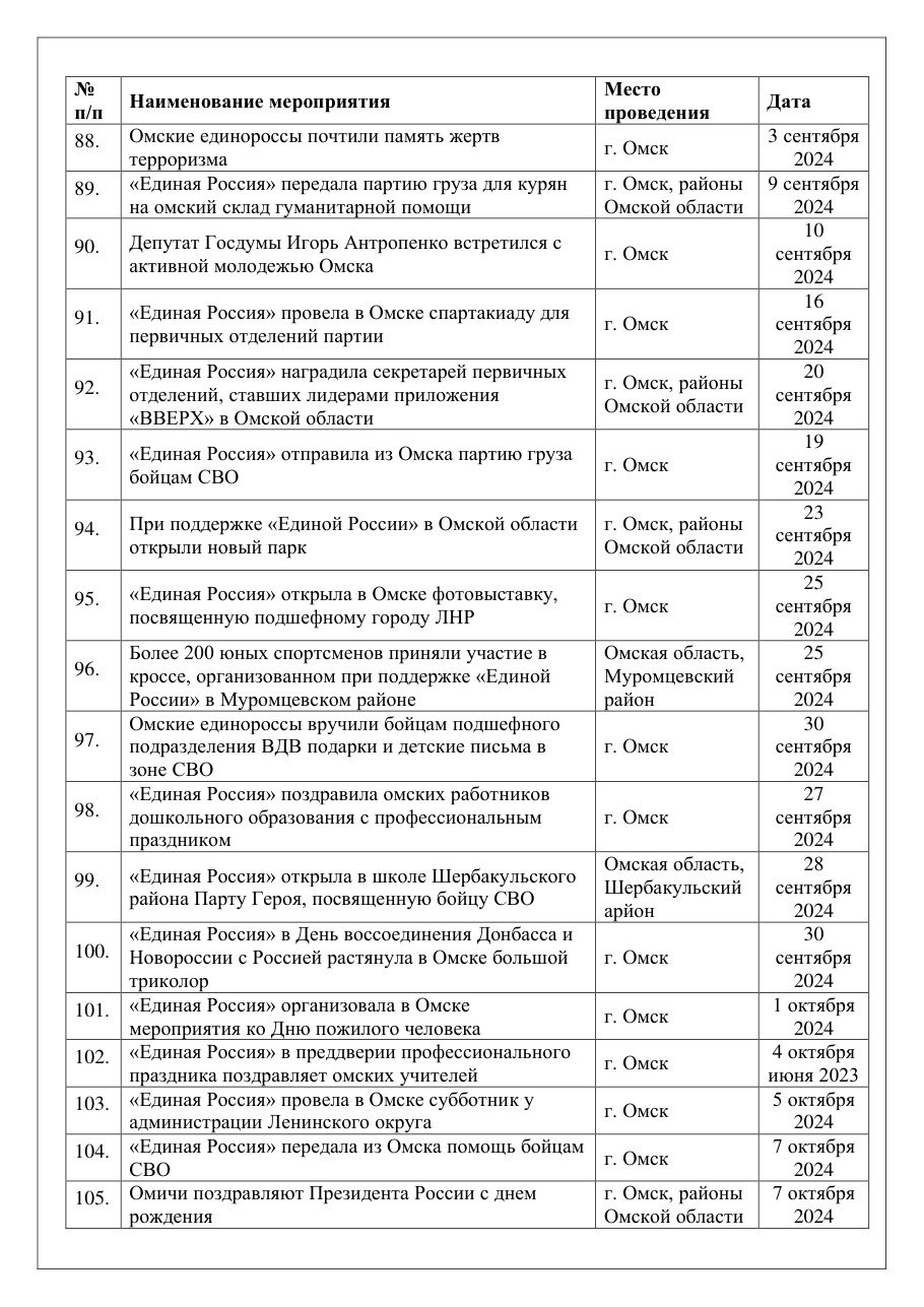 страница 24 исходного PDF