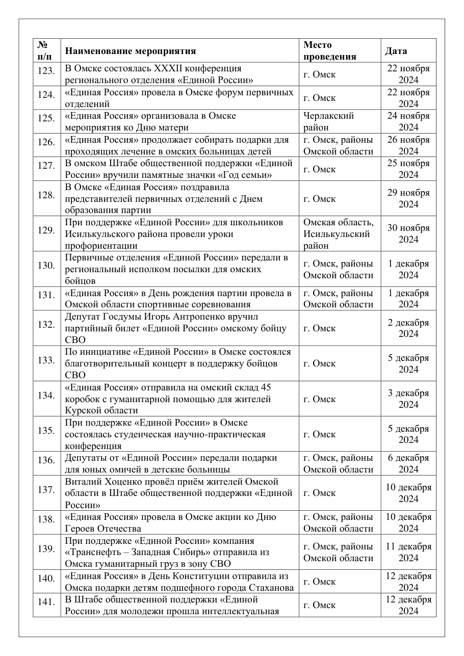 страница 26 исходного PDF
