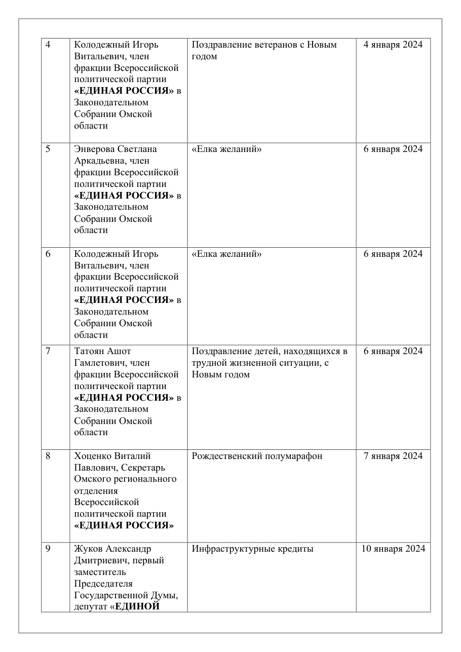 страница 28 исходного PDF